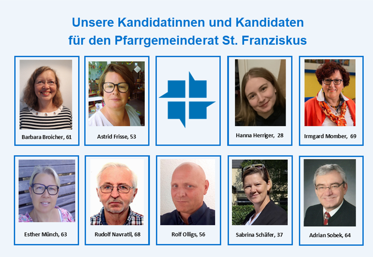 Bilder Kandidaten