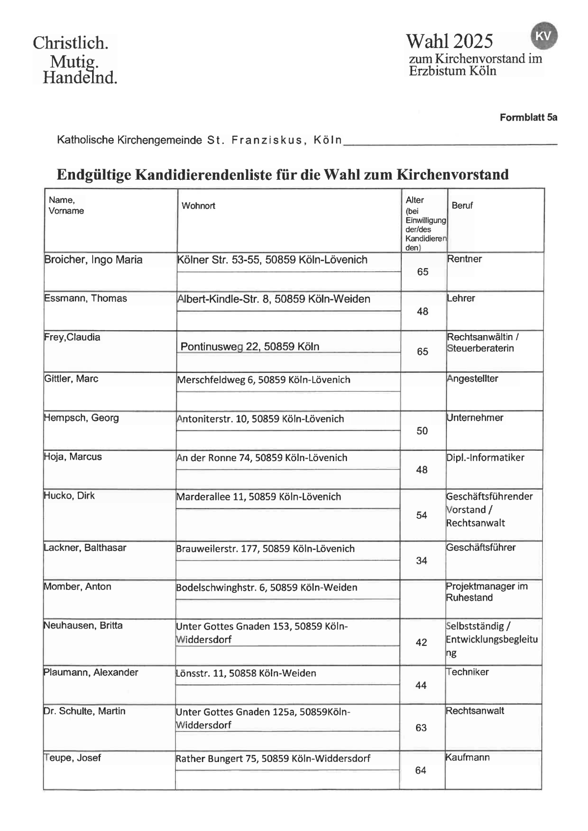 Endgültige Kandidatenliste Endgültige Kandidatenliste
