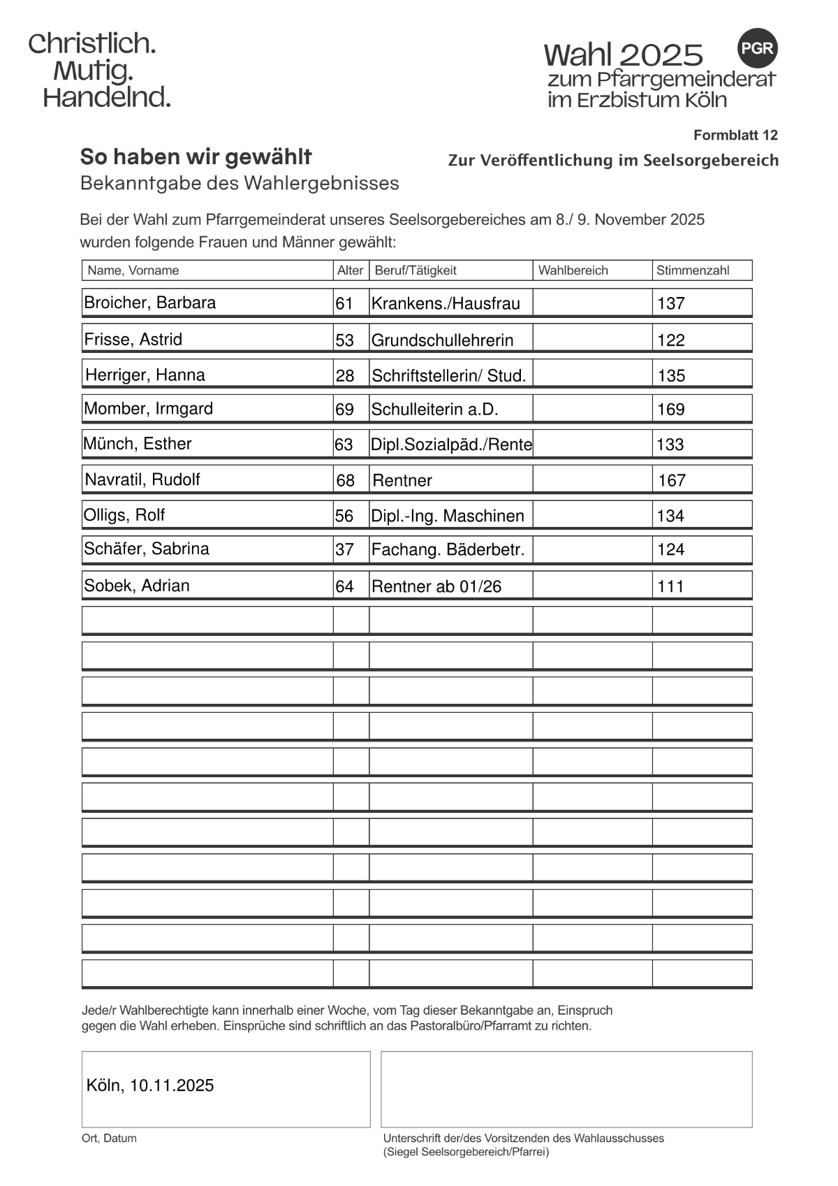 pgr-wahl-25-formblatt12 Aushang Ergebnis